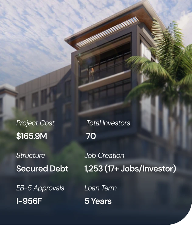 AC by Marriott & Element