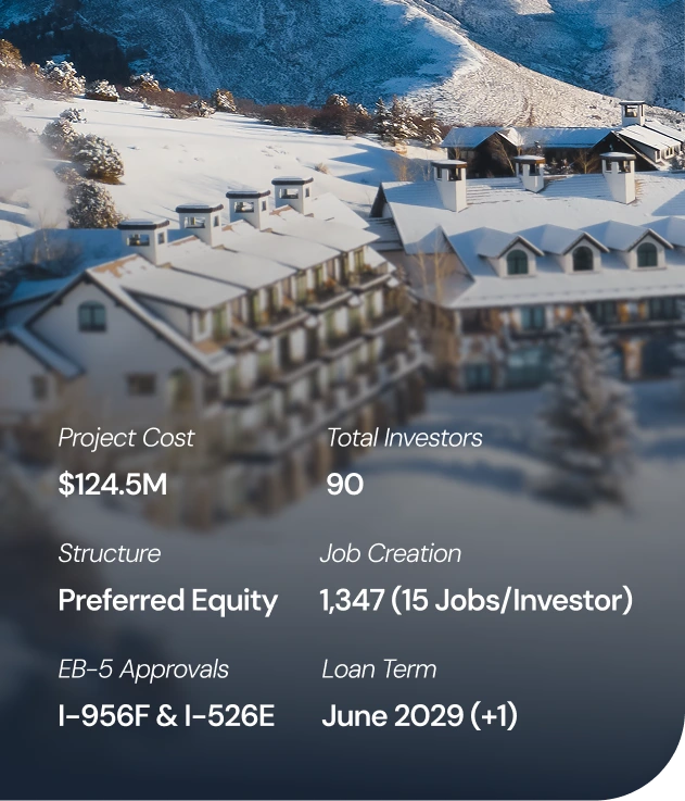 All Points North (APN)